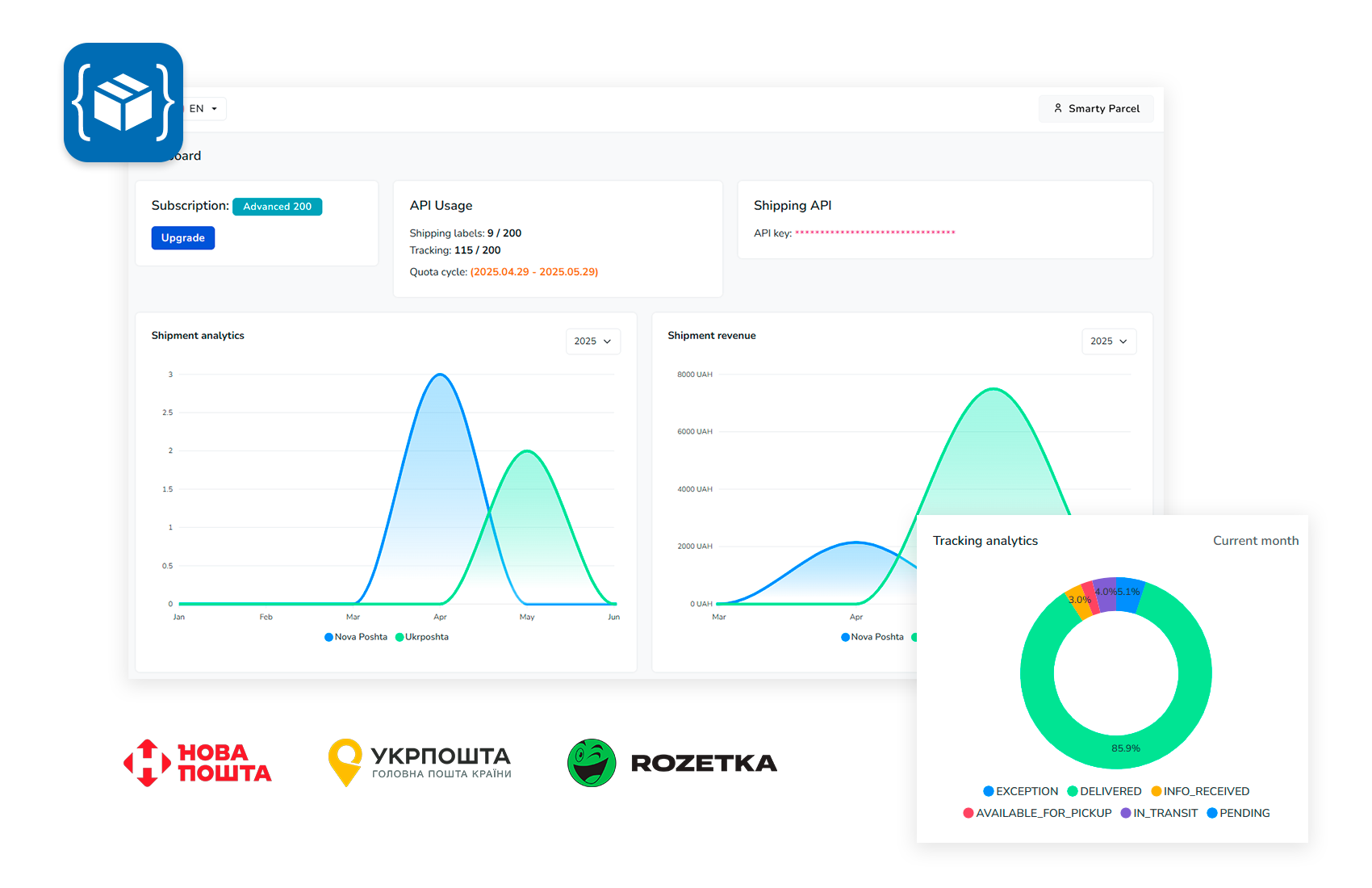 SmartyParcel - Комплексное решение по доставке для WooCommerce